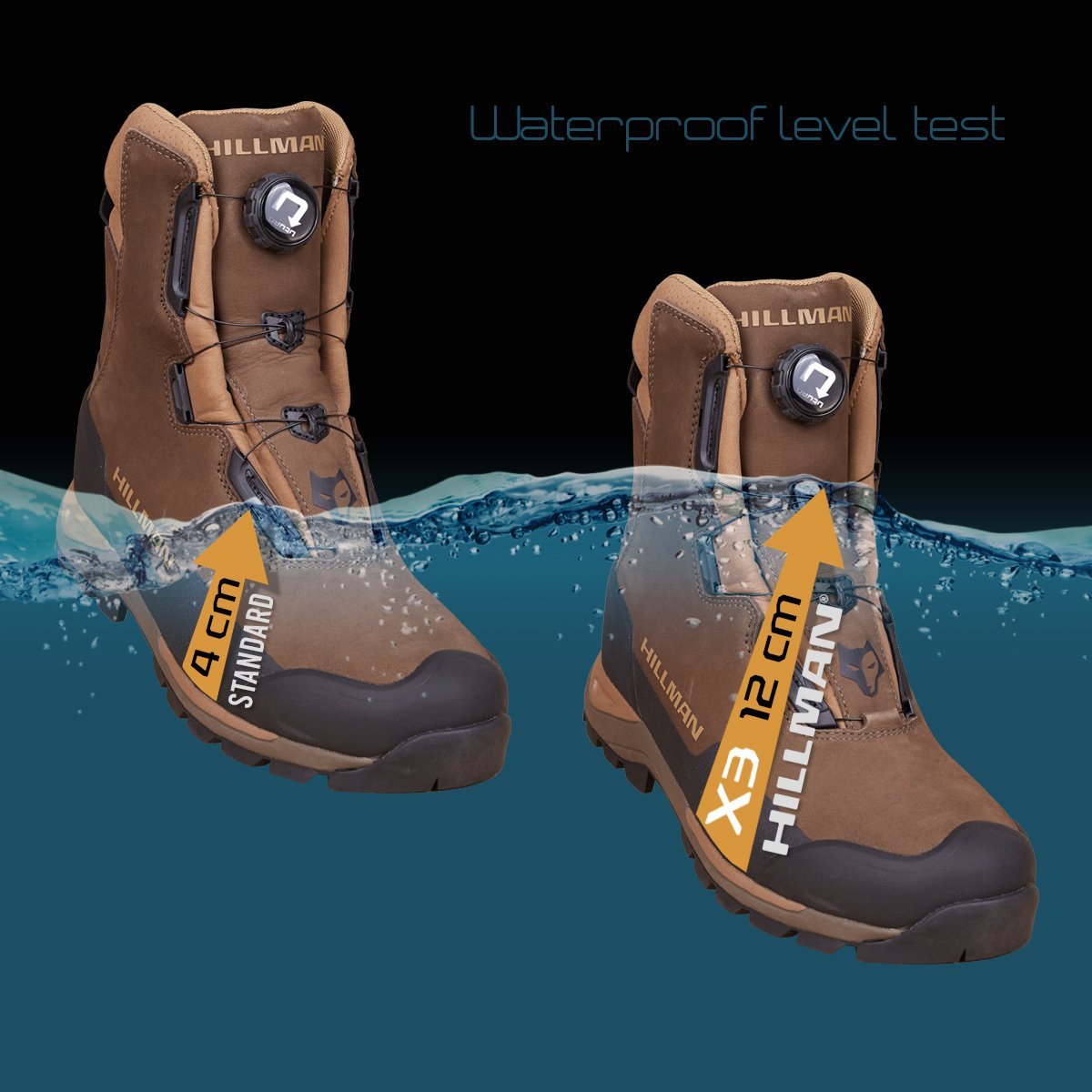 APOLLO | WATERPROOF HIKING BOOTS